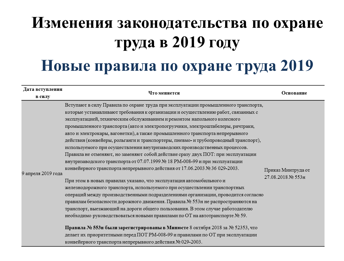 Охрана труда Охрана труда в Самаре | Техносферная  безопасностьМногопрофильный учебный центр 